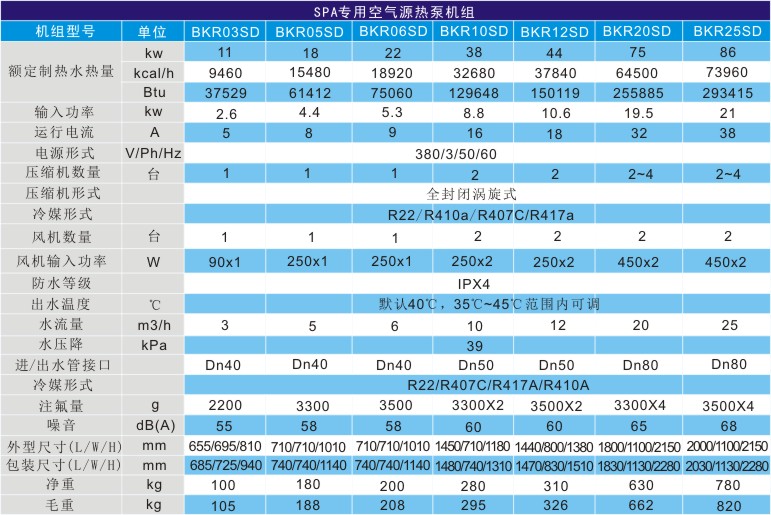 桑拿池恒溫熱泵熱水機組技術參數